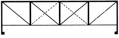 Truss Leg Bedstand Bridge