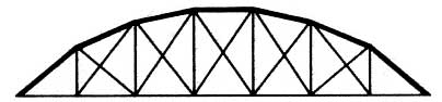 Bowstring Arch-Truss