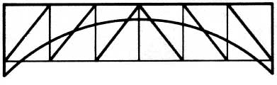 Burr Arch Truss Bridge