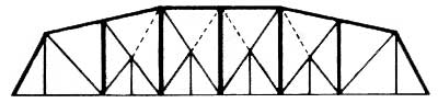 Camelback with Subdivided Panels