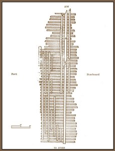 Unknown No. 3 archaeological sketch map of site, circa 1985.