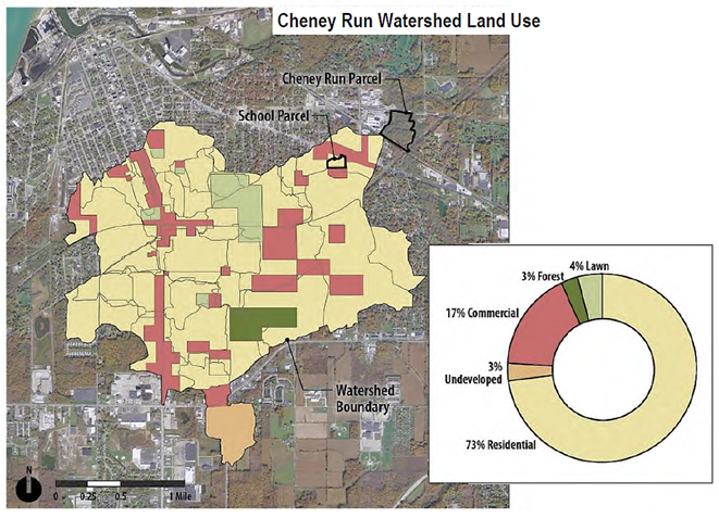 Map of Cheney Run Area Plan