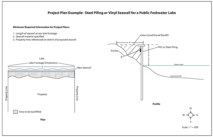 Project Plan Example: Steel Piling or Vinyl Seawall for a Public Freshwater Lake