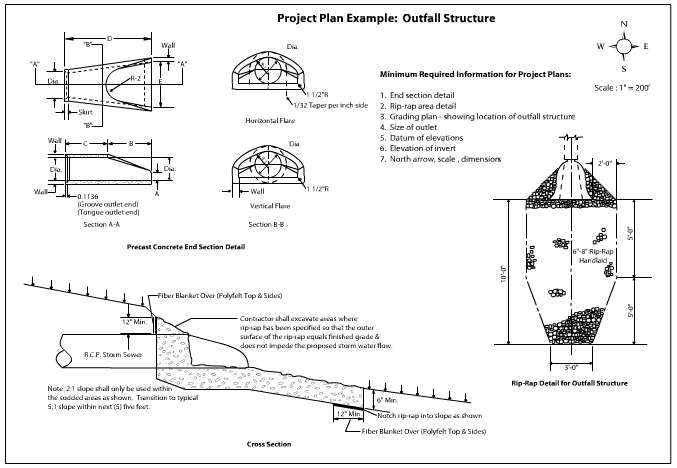 Project Plan Example: Outfall Structure