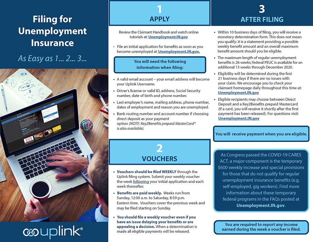 Filing for unemployment Insurance, As easy as 1...2...3... Clickable image. This document is more visually appealing version of the text on this page